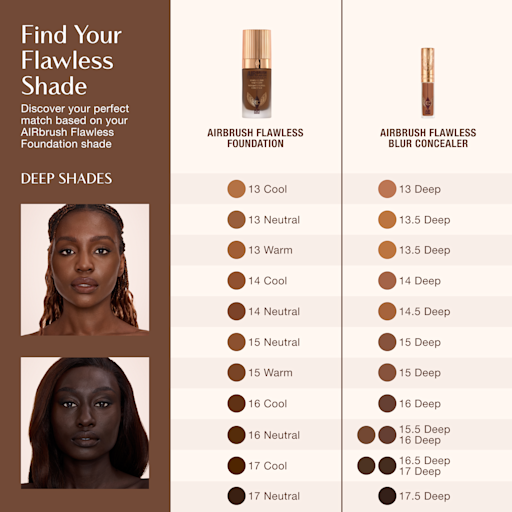 AIRBRUSH FLAWLESS BLUR CONCEALER 13.5 DEEP