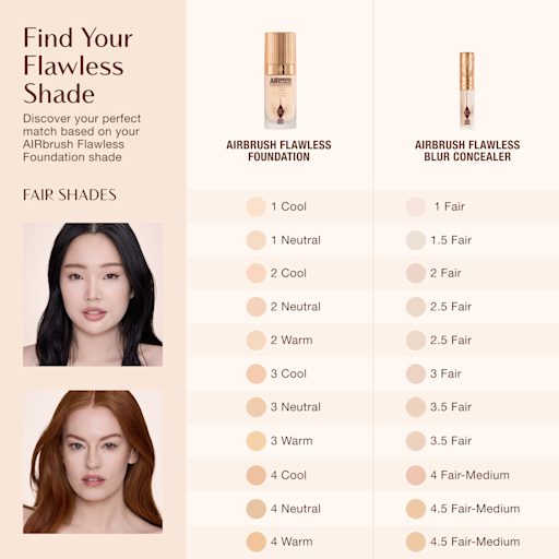 AIRBRUSH FLAWLESS BLUR CONCEALER 2 FAIR