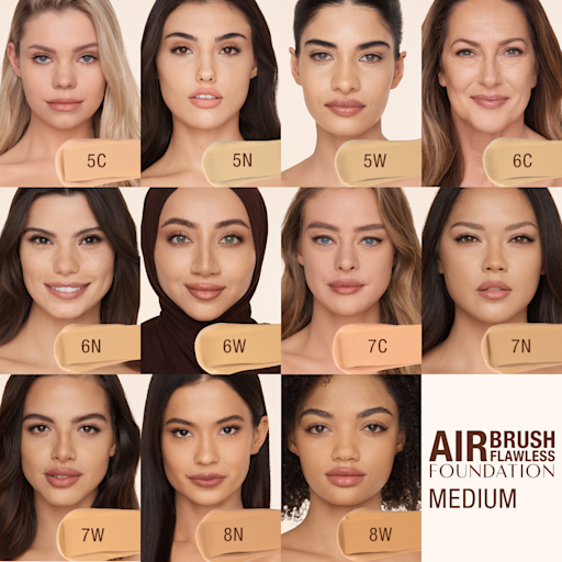 AIRBRUSH FLAWLESS PERFECT, MATTIFY & SET KIT FACE KIT