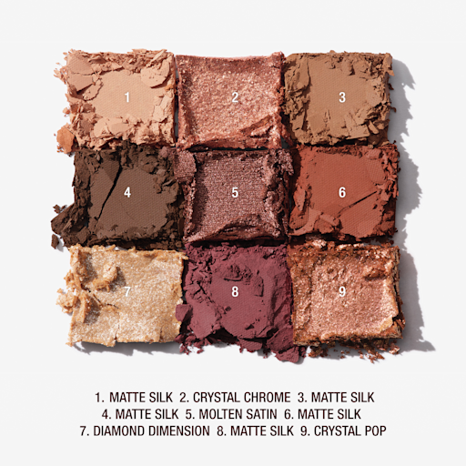 CHARLOTTE'S PALETTE OF BEAUTIFYING EYE TRENDS SENSUAL SUNSET