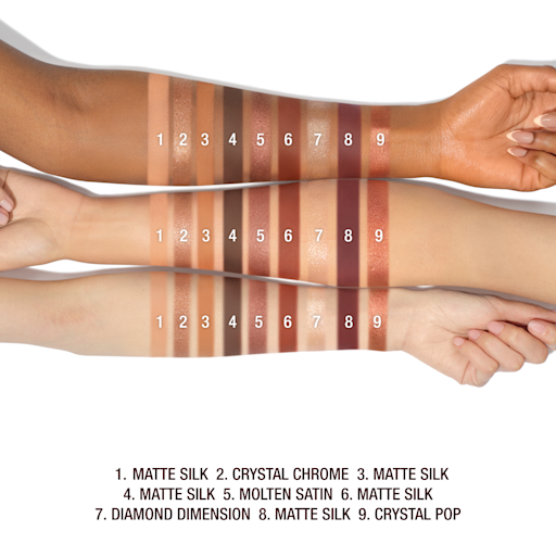 CHARLOTTE'S PALETTE OF BEAUTIFYING EYE TRENDS SENSUAL SUNSET
