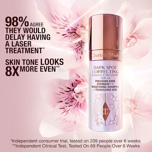 DARK SPOT CORRECTING HYDRATION REVIVAL DUO Gift Set