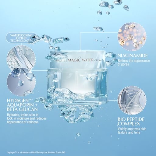 DARK SPOT CORRECTING HYDRATION REVIVAL DUO Gift Set