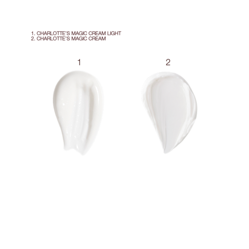 SPF50 PRIME & PROTECT SKIN KIT SKINCARE KIT SKINCARE KIT