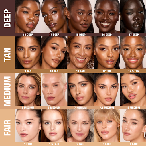 UNREAL SKIN, LIPS & CHEEKS KIT MAKEUP KIT